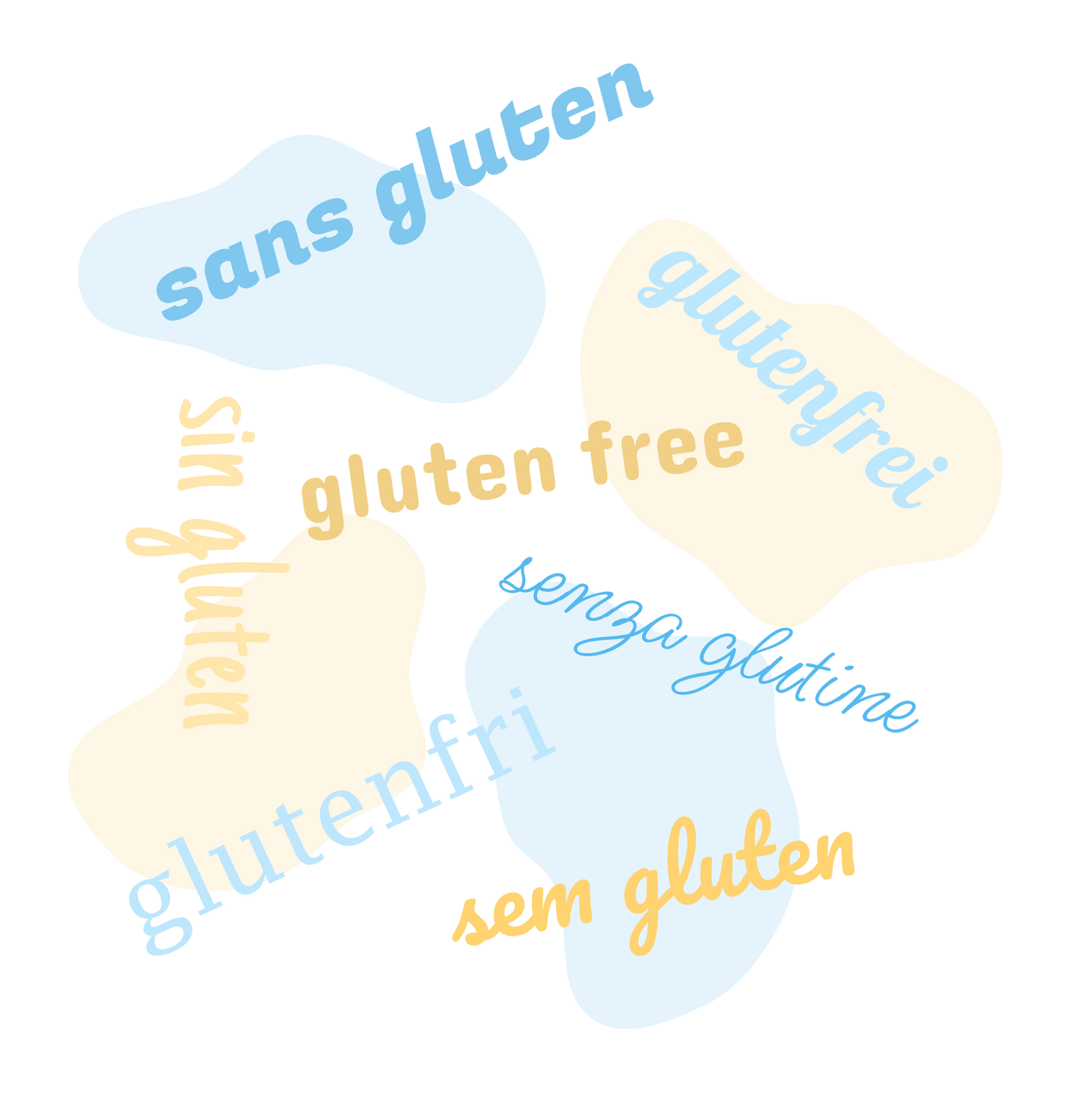 sans gluten toutes les langues